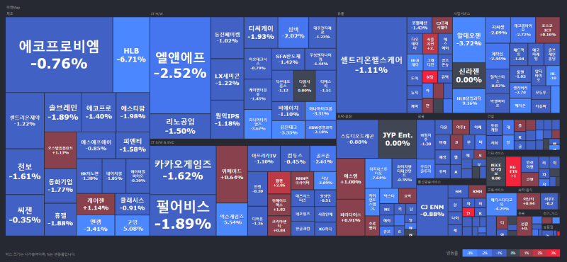 %EC%BD%94%EC%8A%A4%EB%8B%A5