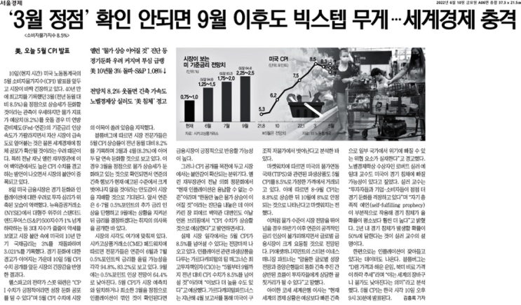 경제뉴스_2022년 6월 10일