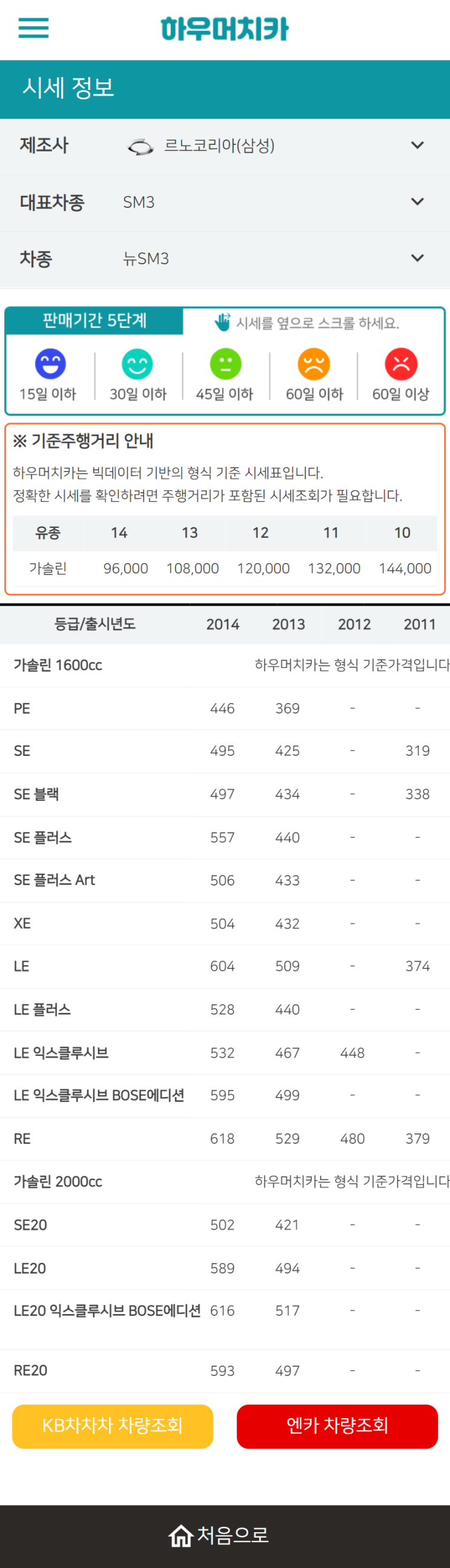 하우머치카 2022년 6월 뉴SM3 중고차시세.가격표 하우머치카 2022년 6월 뉴SM3 중고차시세.가격표