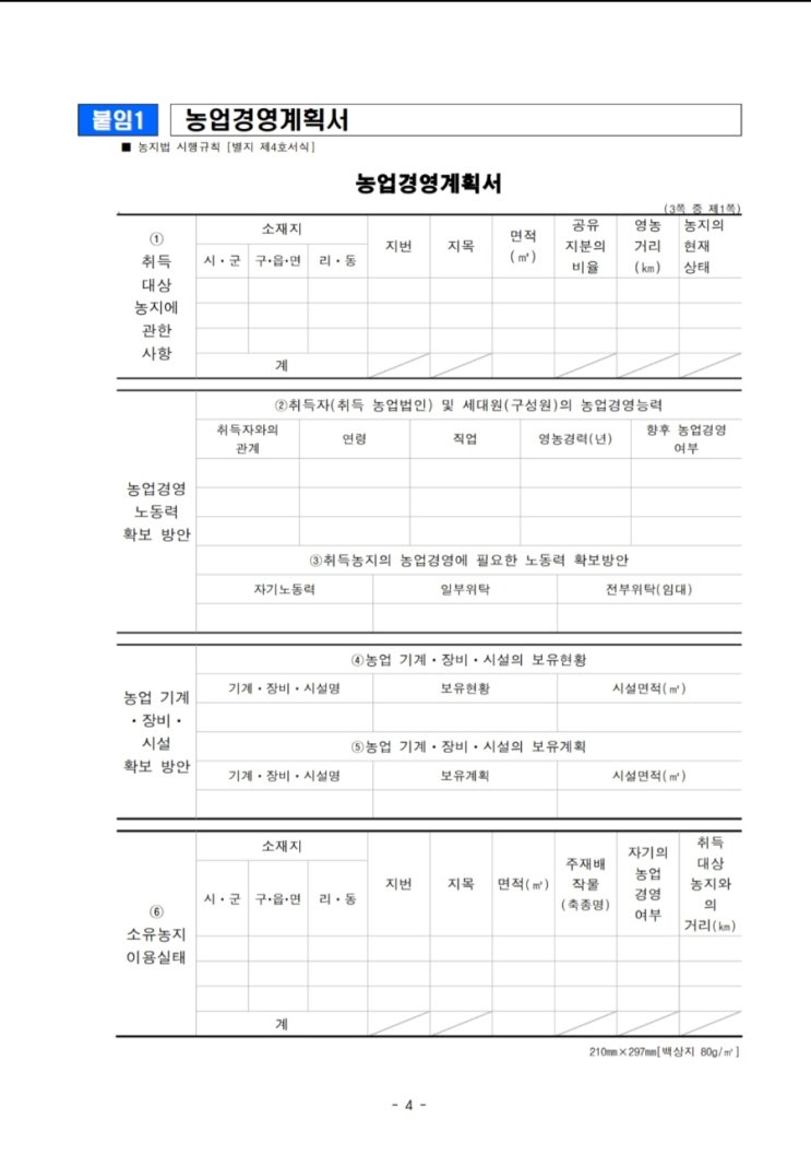  농지법 개정 강화(5.18)