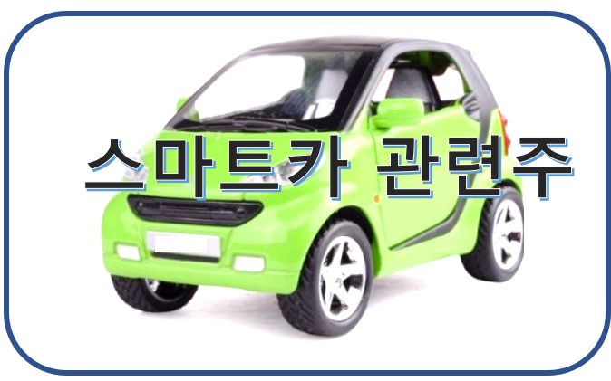  스마트카 관련주 정리해보기(SMART CAR) feat. 모트렉스, 인포뱅크, 오비고,모바일어플라이언스,세코닉스,한컴MDS