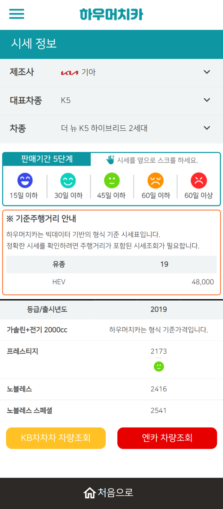 하우머치카 2022년 6월 더 뉴 K5 하이브리드 2세대 중고차시세.가격표 하우머치카 2022년 6월 더 뉴 K5 하이브리드 2세대 중고차시세.가격표