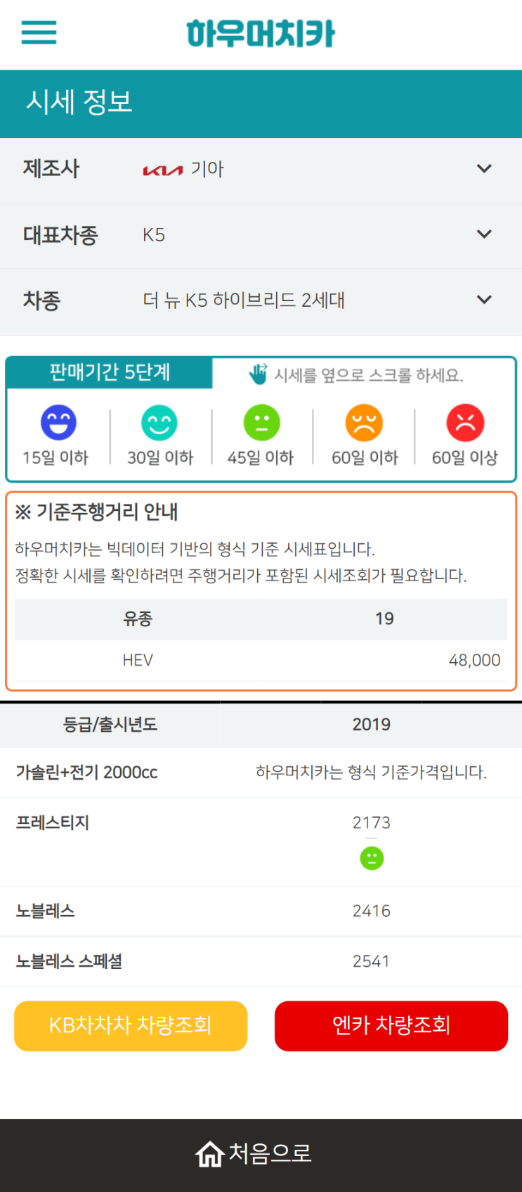 하우머치카 2022년 6월 더 뉴 K5 하이브리드 2세대 중고차시세.가격표