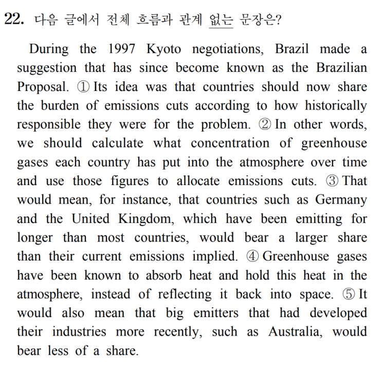  [글의 흐름] 2012년 수능 영어 22번 풀이 During the 1997 Kyoto negotiations, Brazil made a suggestion that has