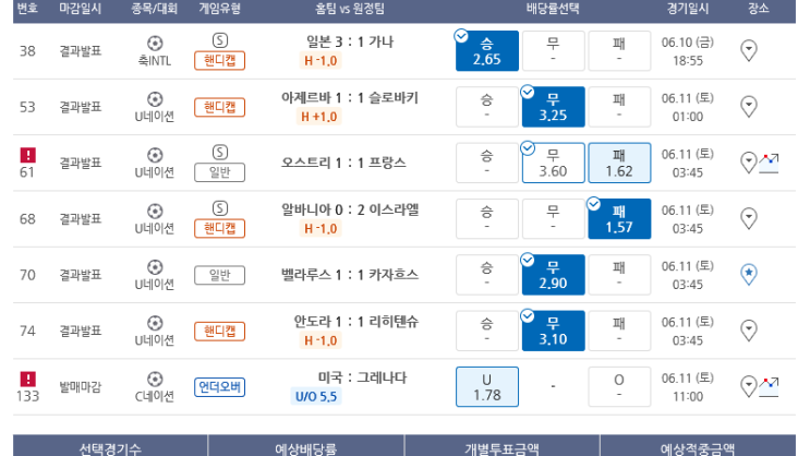 프로토 금요일 경기 한폴낙 퍼레이드