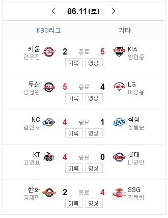  6월 11일 한국프로야구 KBO 경기결과 6월 12일 선발투수 TV중계일정