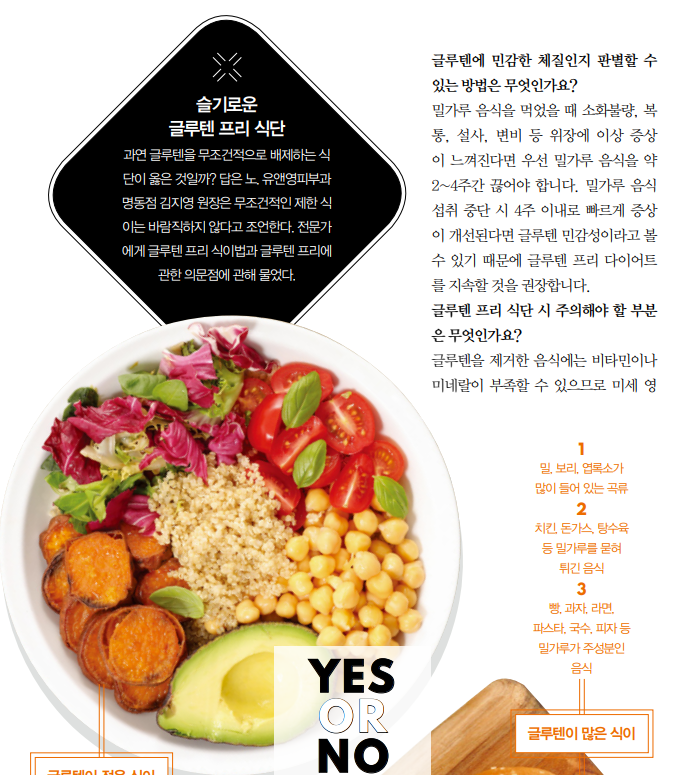  피부와 글루텐프리, 글루텐프리 베이커리