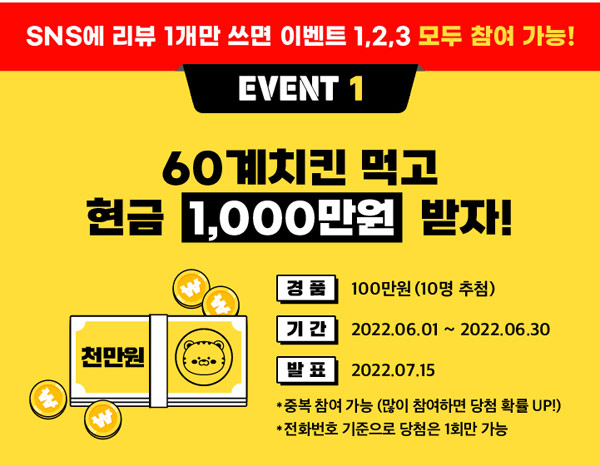 60계치킨 SNS 리뷰이벤트(현금100만원,인형 1,000명)+사이드메뉴 전원증정