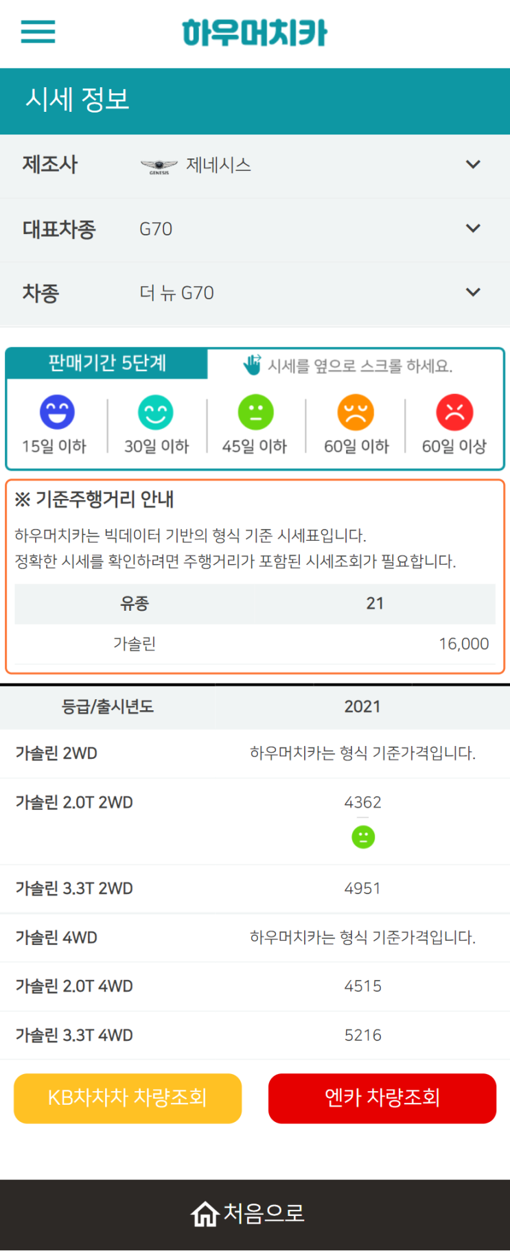 하우머치카 2022년 6월 더 뉴 G70 중고차시세.가격표