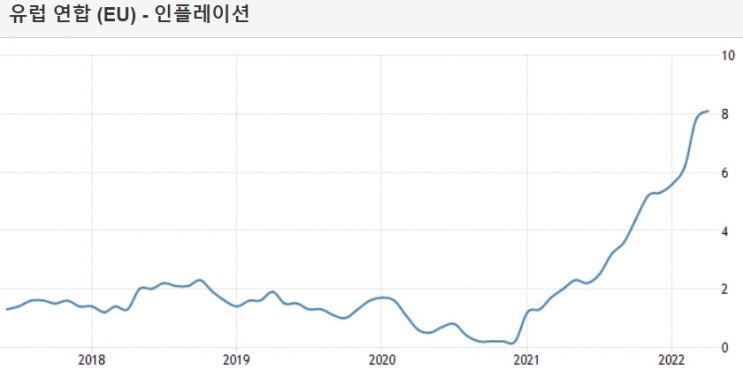 바이든 "젤렌스키, '러시아 침공' 경고 들으려 하지 않아"