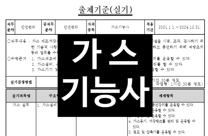  가스기능사 (시험일정 필기 실기 과목 시간 준비물 합격률)