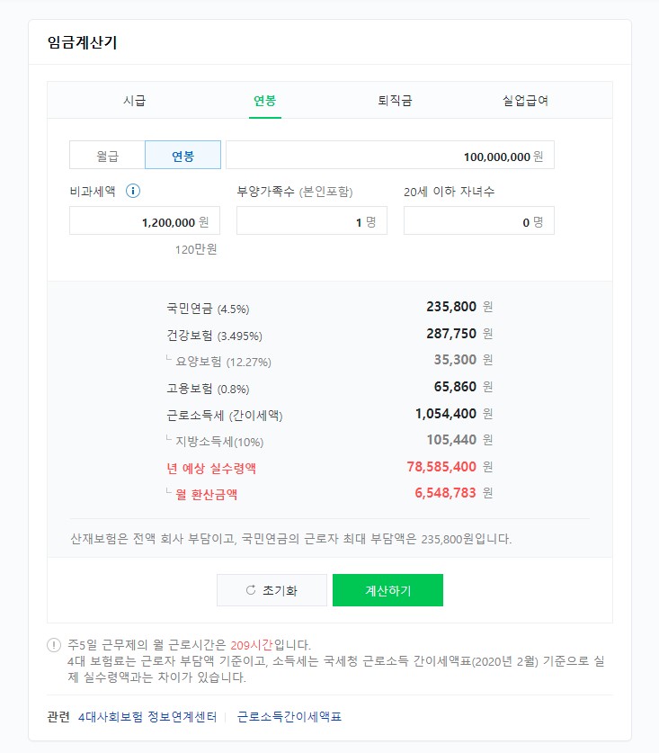  2022년 연봉 1억 근로자 실수령액 월 환산금액 국민연금 건강 요양 고용 산재 보험 근로 지방 소득세