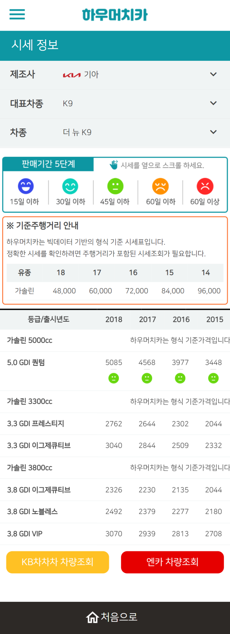 하우머치카 2022년 6월 더 뉴 K9 중고차시세.가격표 하우머치카 2022년 6월 더 뉴 K9 중고차시세.가격표
