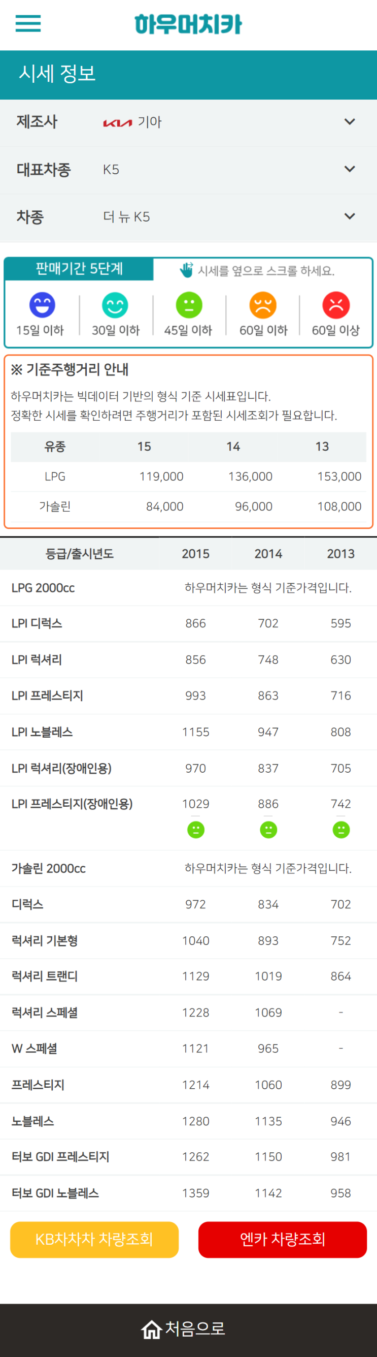 하우머치카 2022년 6월 더 뉴 K5 중고차시세.가격표 하우머치카 2022년 6월 더 뉴 K5 중고차시세.가격표