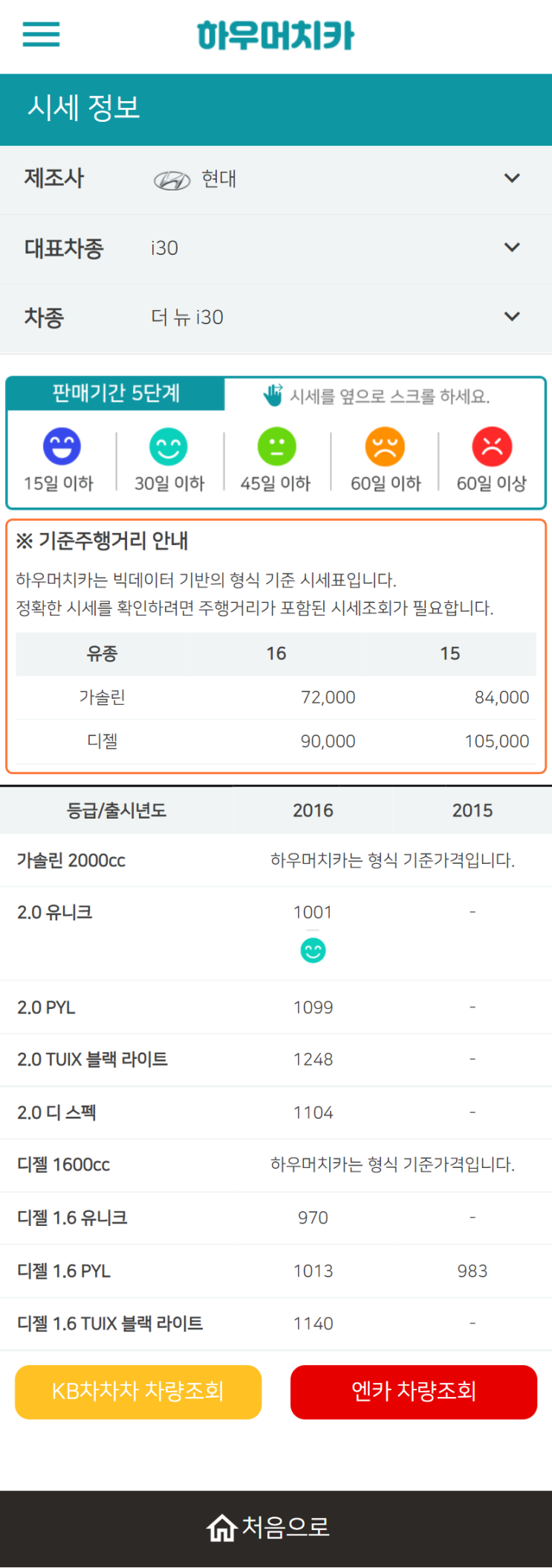 하우머치카 2022년 6월 더 뉴 i30 중고차시세.가격표 하우머치카 2022년 6월 더 뉴 i30 중고차시세.가격표