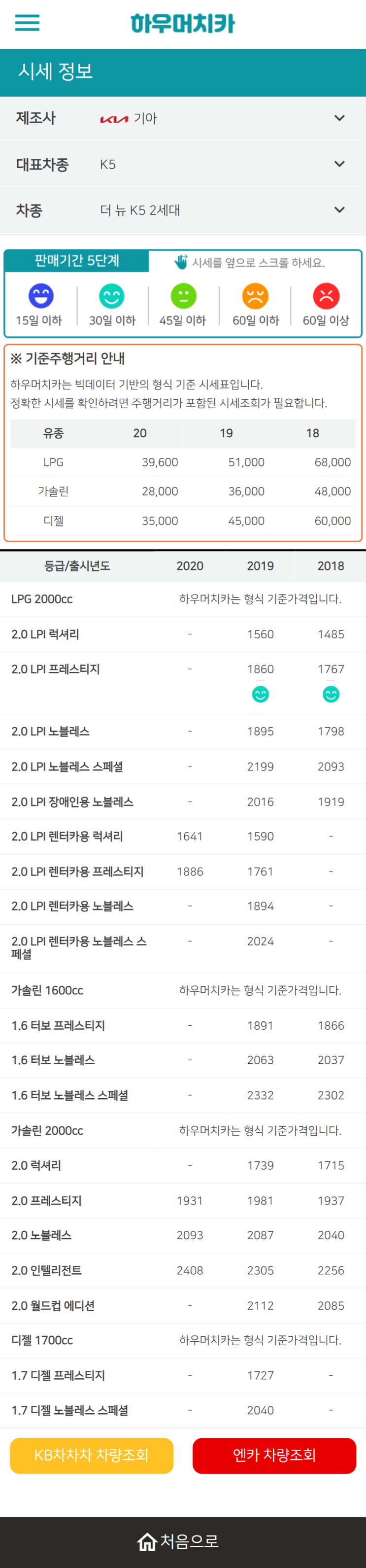 하우머치카 2022년 6월 더 뉴 K5 2세대 중고차시세.가격표 하우머치카 2022년 6월 더 뉴 K5 2세대 중고차시세.가격표