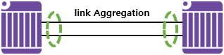 [Link Aggregation] Link Aggregation Protocol