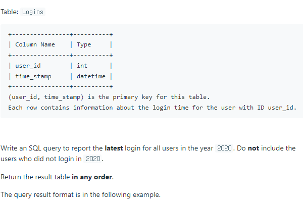  SQL 문제 27 - The Latest Login in 2020 LeetCode 1890