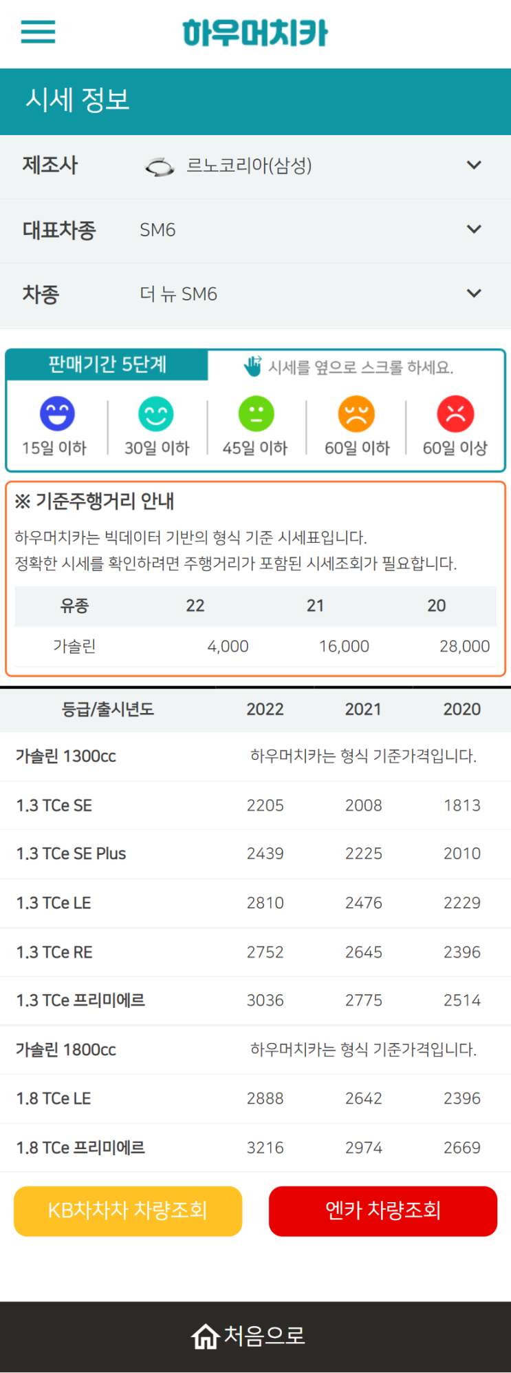 하우머치카 2022년 6월 더 뉴 SM6 중고차시세.가격표 하우머치카 2022년 6월 더 뉴 SM6 중고차시세.가격표