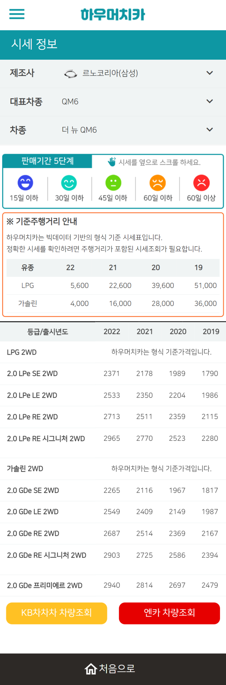 하우머치카 2022년 6월 더 뉴 QM6 중고차시세.가격표 하우머치카 2022년 6월 더 뉴 QM6 중고차시세.가격표