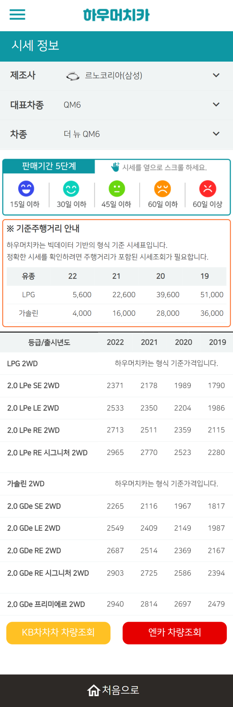 하우머치카 2022년 6월 더 뉴 QM6 중고차시세.가격표