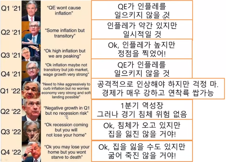  (86번가 라이브) 5. 불황과 주가의 상관관계 (남들과 반대로 움직여야 하는 이유) / 6. 10~11월에 모이는 긍정적 기운