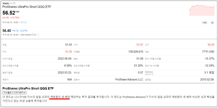  미국이 망해간다.. 미국주식하락 원인 분석