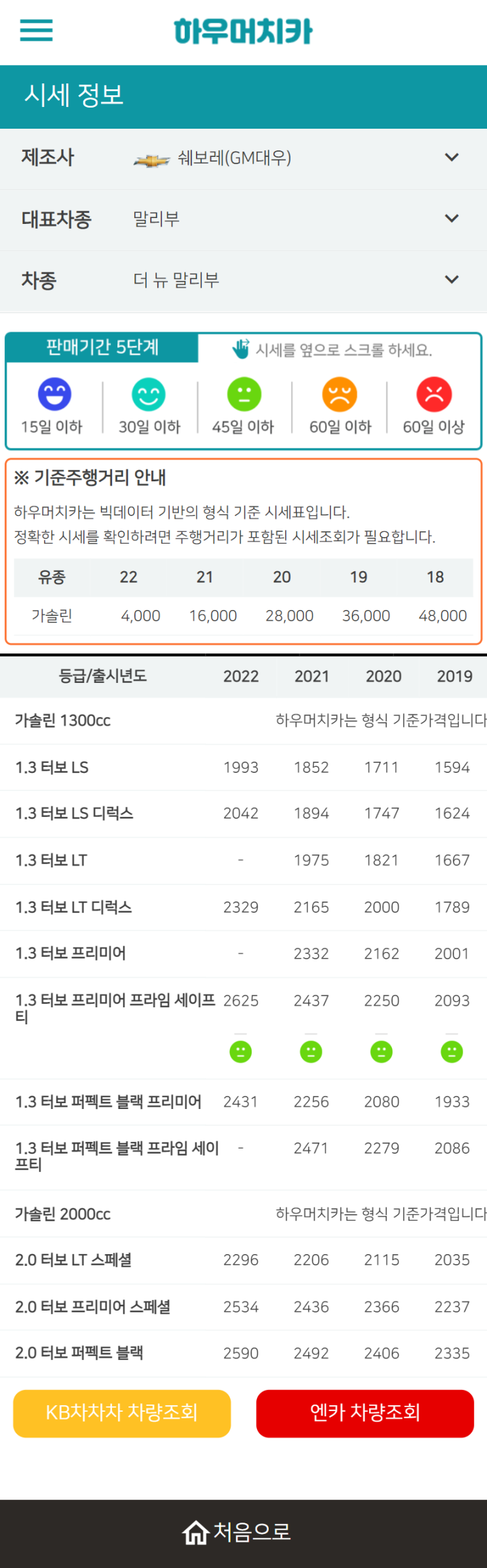 하우머치카 2022년 6월 더 뉴 말리부 중고차시세.가격표 하우머치카 2022년 6월 더 뉴 말리부 중고차시세.가격표