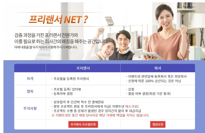 행사 프리랜서넷, 연락이 서서히 오네요 행사 프리랜서넷, 연락이 서서히 오네요