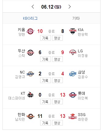  6월 12일 한국프로야구 KBO 경기결과 팀순위 다음주 경기일정과 TV중계일정 기대경기