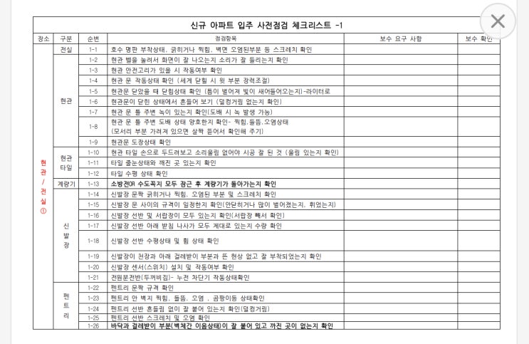 아파트 셀프사전점검 준비물/사전점검하는방법 및 순서/사전점검 체크리스트 파일공유/ 아파트 셀프사전점검 준비물/사전점검하는방법 및 순서/사전점검 체크리스트 파일공유/