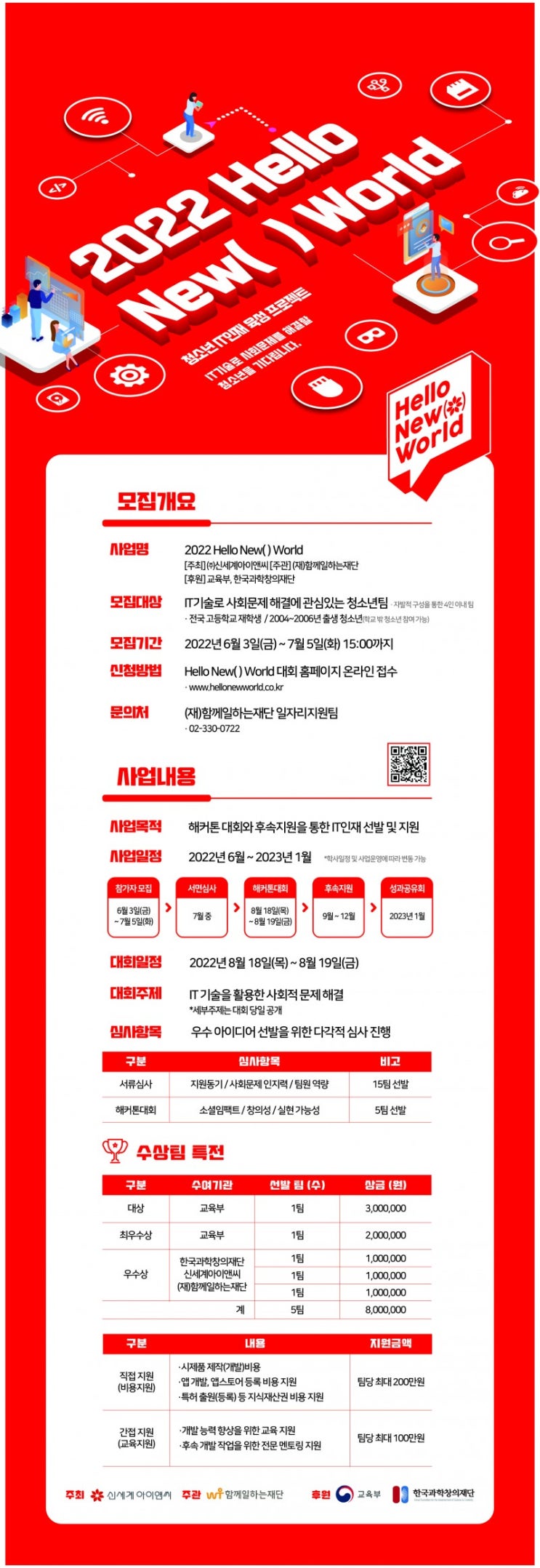 [청소년 대외활동] 2022 Hello New( ) World 참가자 모집