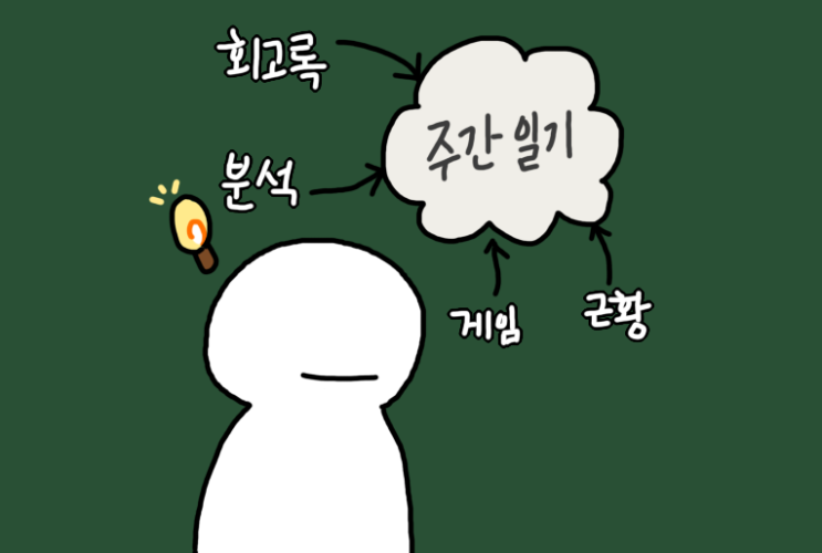  [블챌] - 게임 캐주얼 분석 시작!
