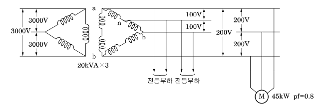 2020년 전기기사 기출문제풀이 - 3