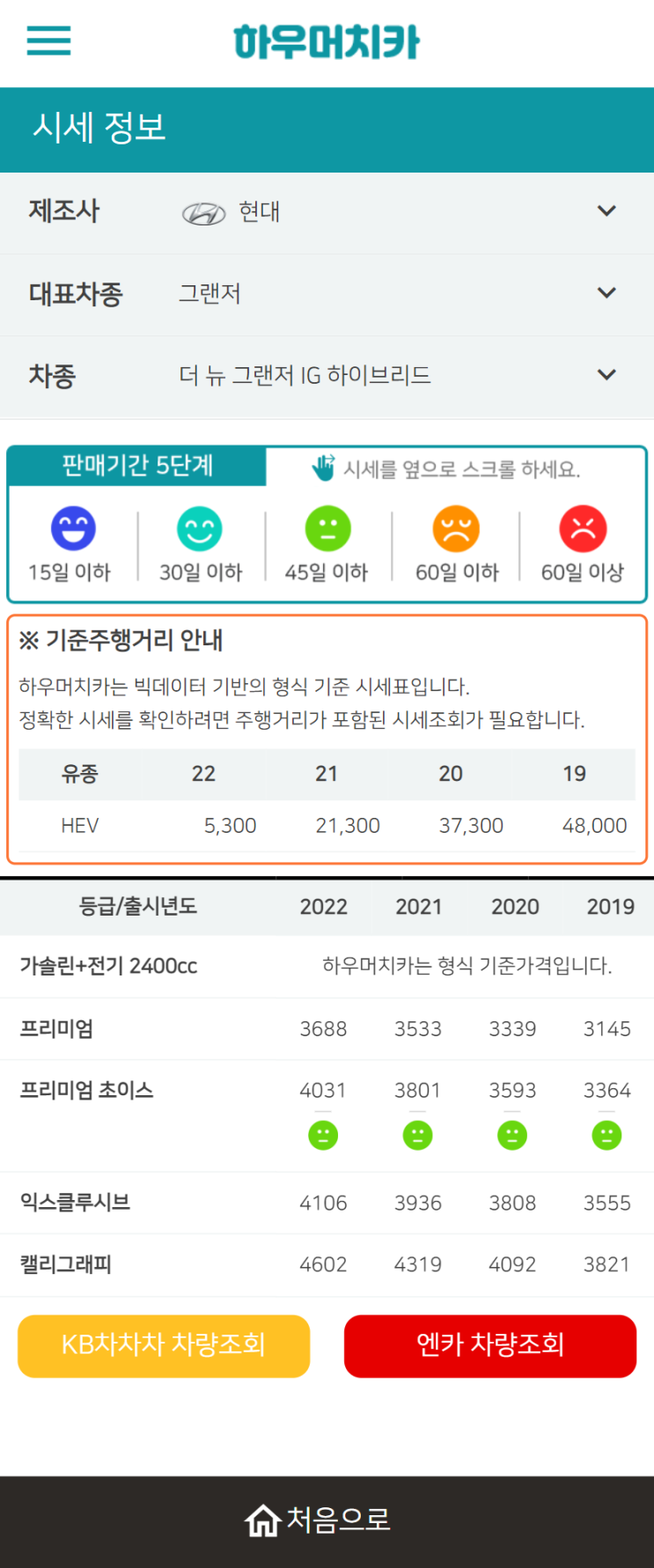 하우머치카 2022년 6월 더 뉴 그랜저IG 하이브리드 중고차시세.가격표