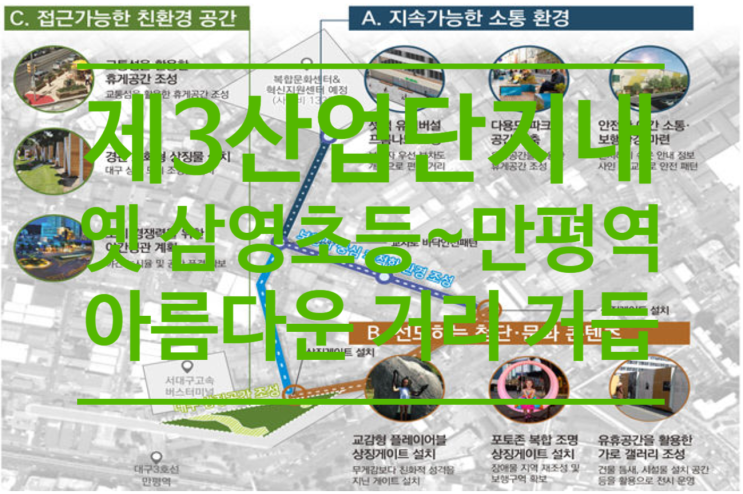 대구 제3산업단지내 옛 삼영초등~만평역 인근 '아름다운 거리'거듭
