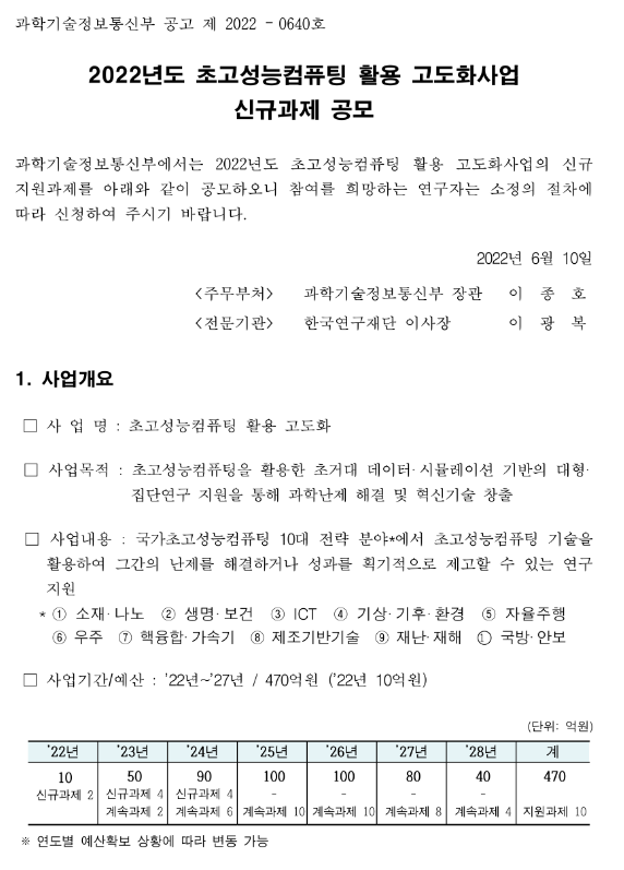 2022년 초고성능컴퓨팅 활용 고도화사업 신규과제 공모 2022년 초고성능컴퓨팅 활용 고도화사업 신규과제 공모