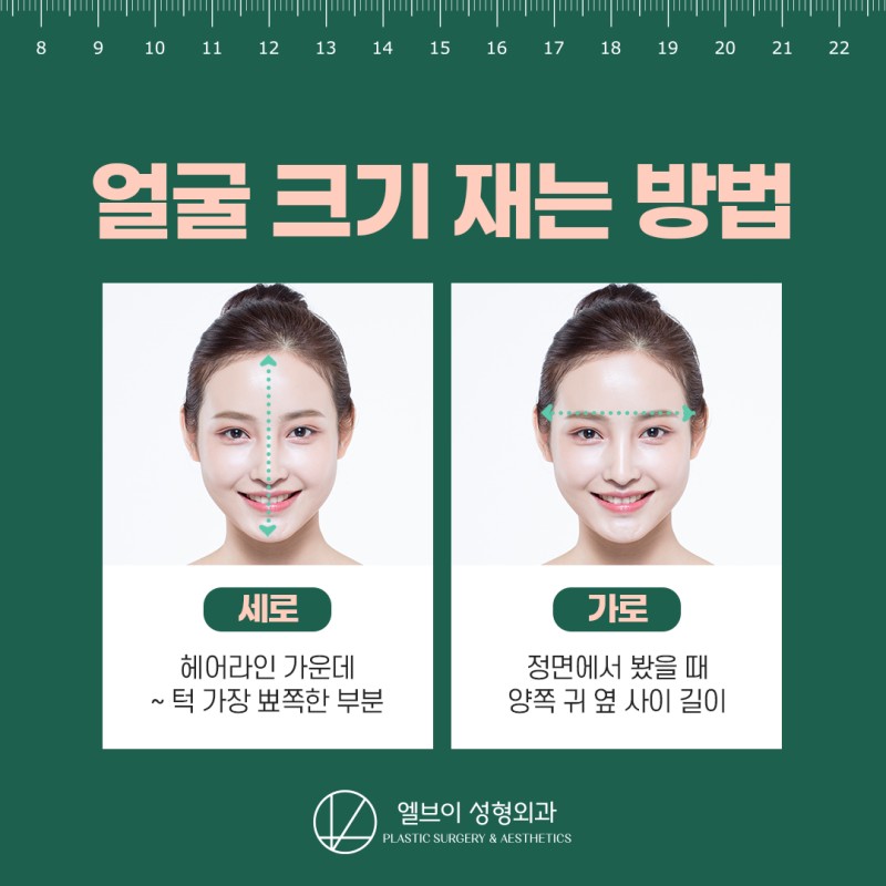 얼굴크기 재는법 나는 평균머리크기일까? : 네이버 블로그