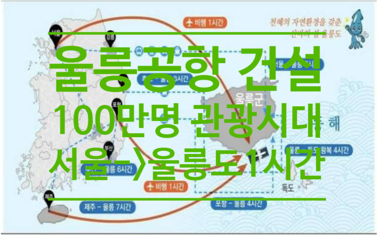  국토부, '울릉공항 건설로 100만명 관광시대 성큼'...서울서 울릉도까지 1시간 대