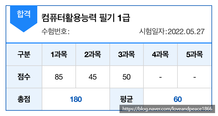  컴퓨터활용능력 1급 [필기] 합격 후기