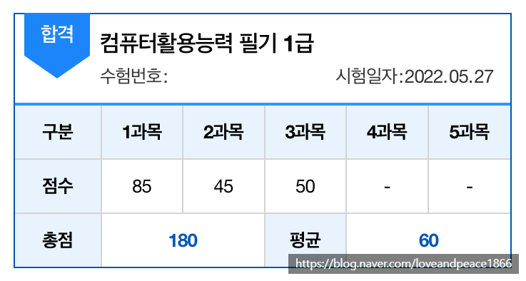 컴퓨터활용능력 1급 [필기] 합격 후기