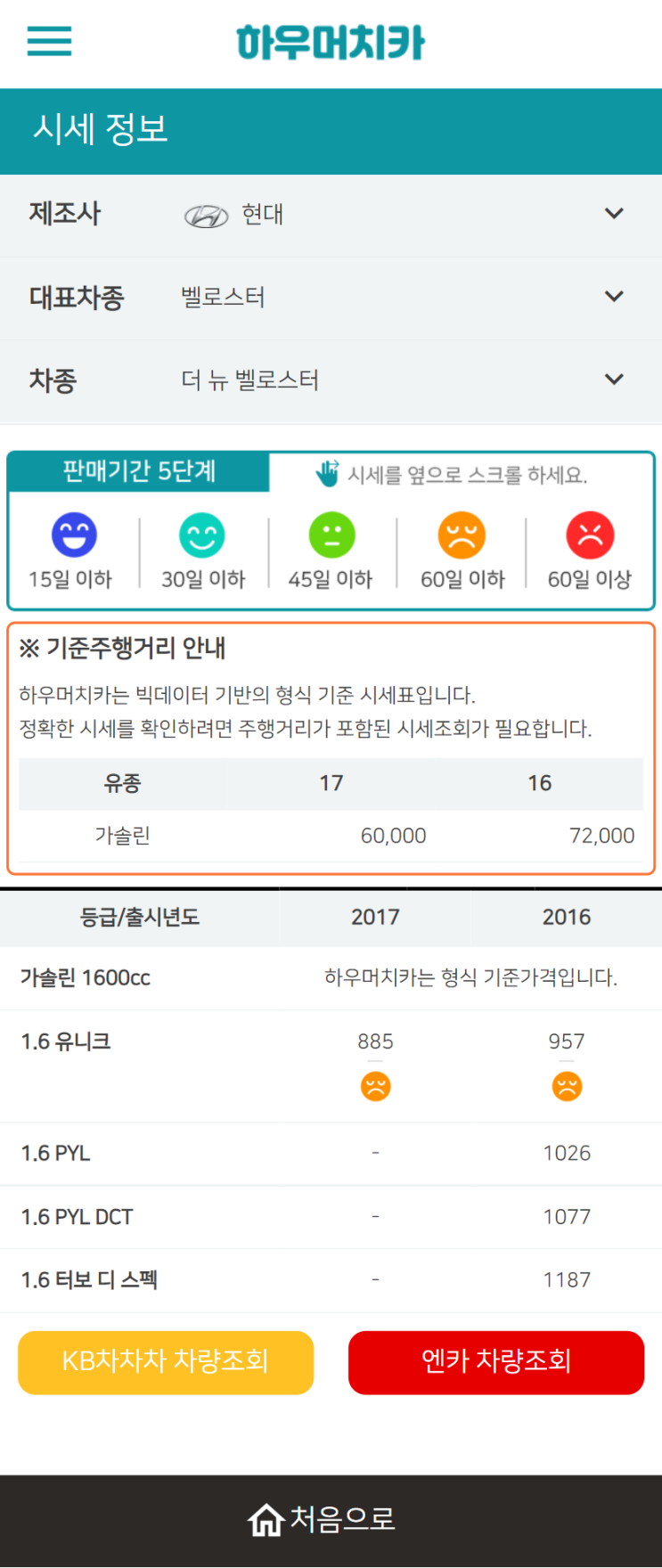 하우머치카 2022년 6월 더 뉴 벨로스터 중고차시세.가격표 하우머치카 2022년 6월 더 뉴 벨로스터 중고차시세.가격표