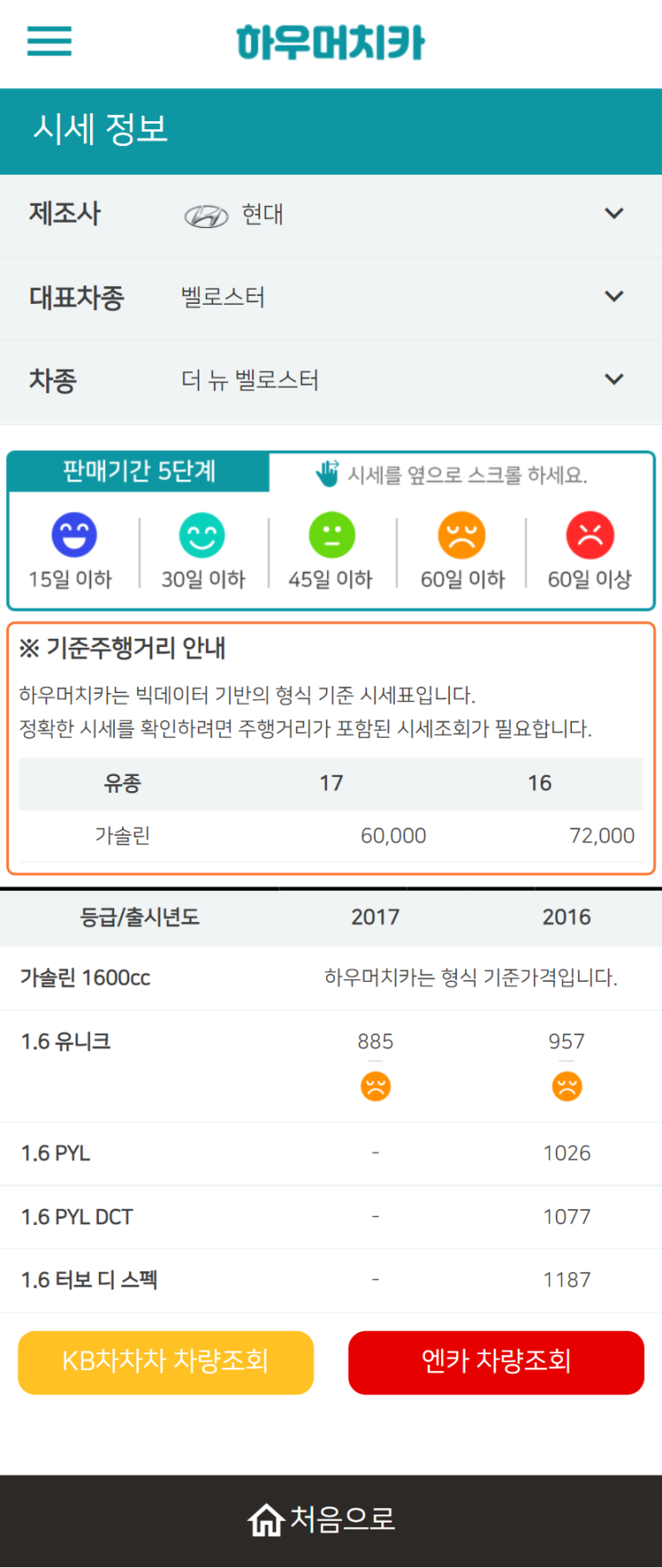 하우머치카 2022년 6월 더 뉴 벨로스터 중고차시세.가격표