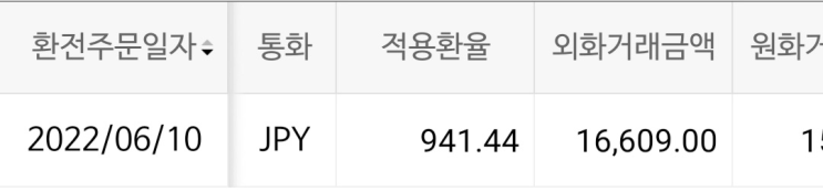  엔화 매수