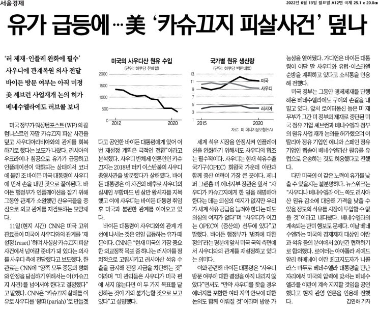  취향대로 읽는 경제신문, 내맘대로 경제해석 - 22.06.13(월)