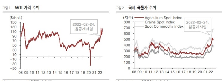 탈세계화는 글로벌 경기 침체를 야기한다. 탈세계화는 글로벌 경기 침체를 야기한다.