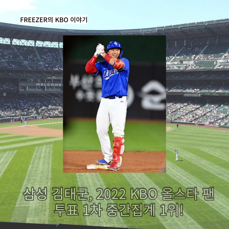 김광현을 제치고 2022 KBO <b>올스타 팬투표</b> 1차 중간집계 <b>1위</b>!