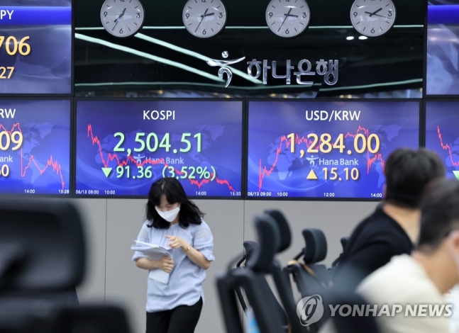 연준 '자이언트스텝' 우려에 환시 패닉…"1,290원대 갈수도" 연준 '자이언트스텝' 우려에 환시 패닉…"1,290원대 갈수도"