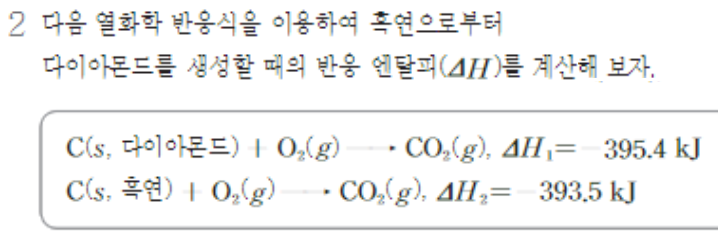  헤스 법칙 (총열량 불변 법칙)