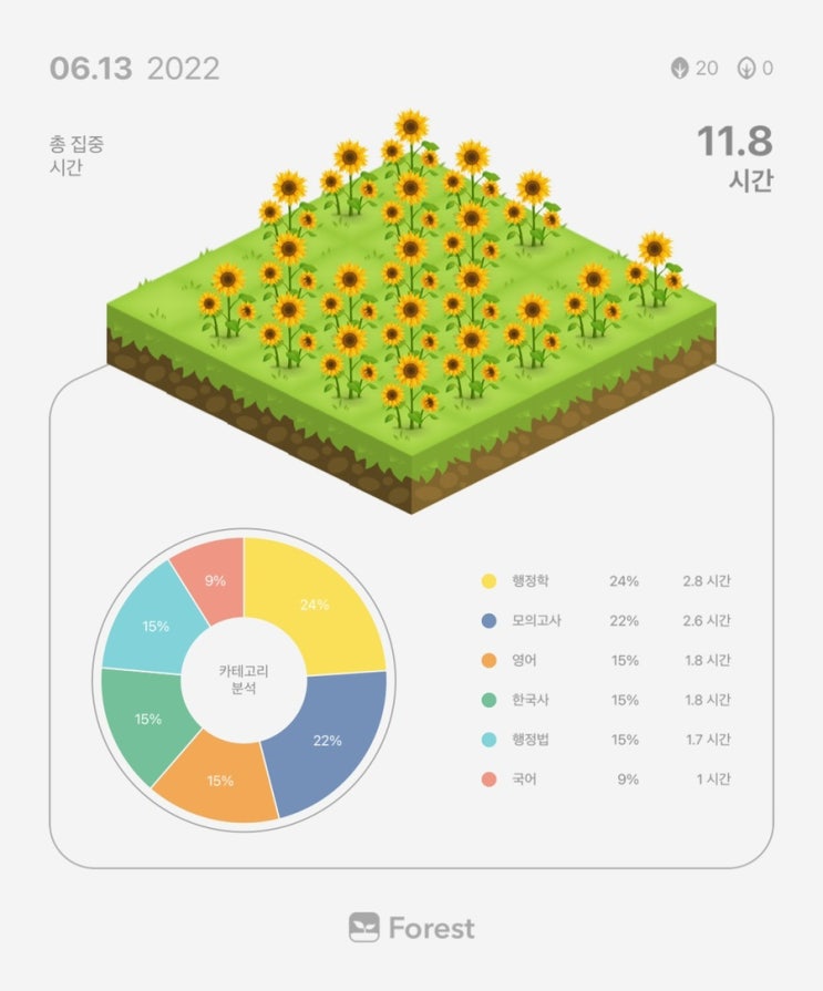  6월 13일 복습 기록